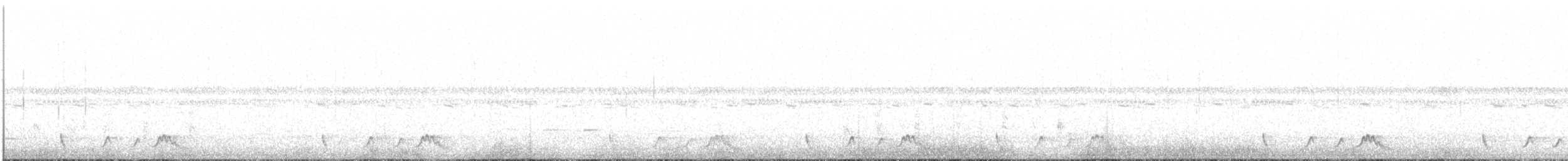 Rufous Nightjar - ML252468001