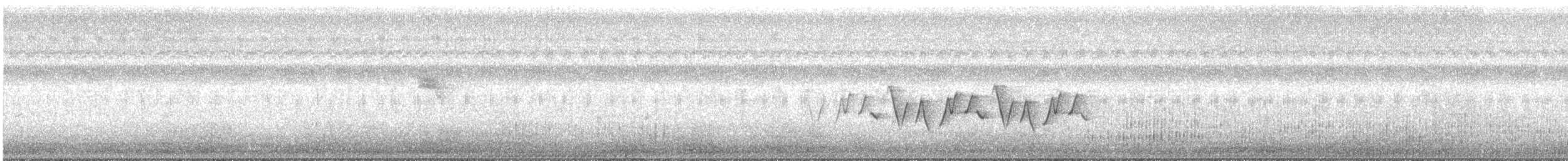 Common Yellowthroat - ML252628191