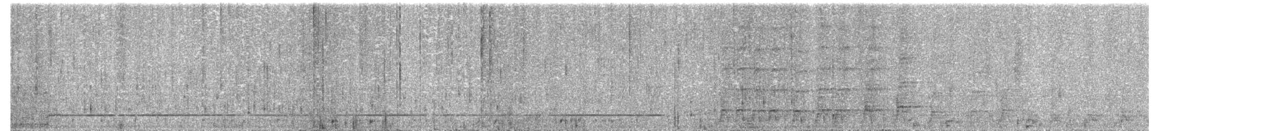 Band-tailed Guan - ML252692761