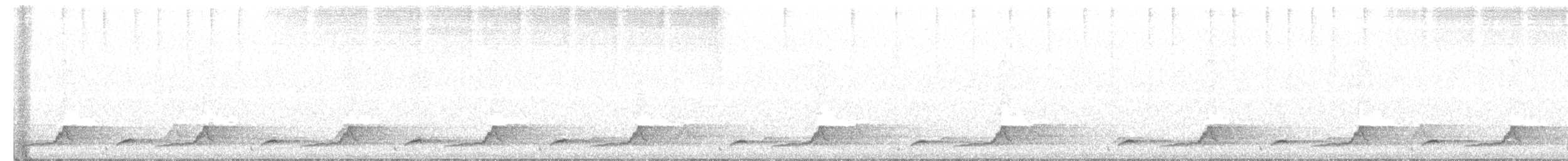 Eastern Whip-poor-will - ML252849211