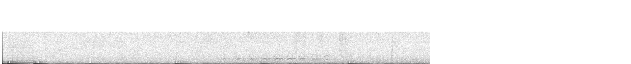 Пестрохвостый трогон - ML254802381