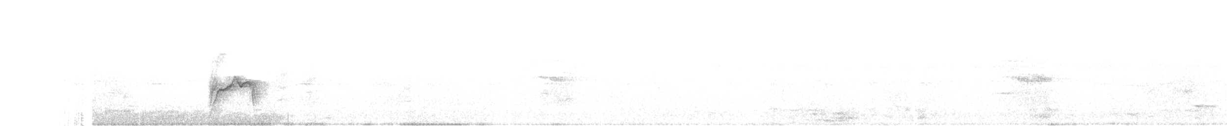 gyllenpannebladfugl - ML255624011