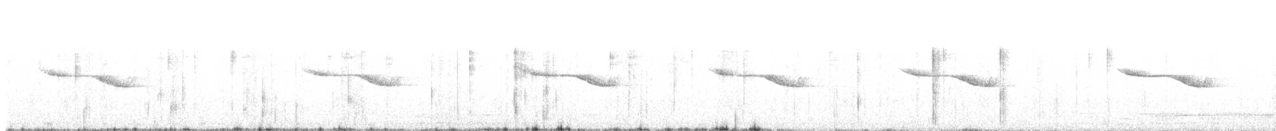 Band-winged Nightjar - ML255680431