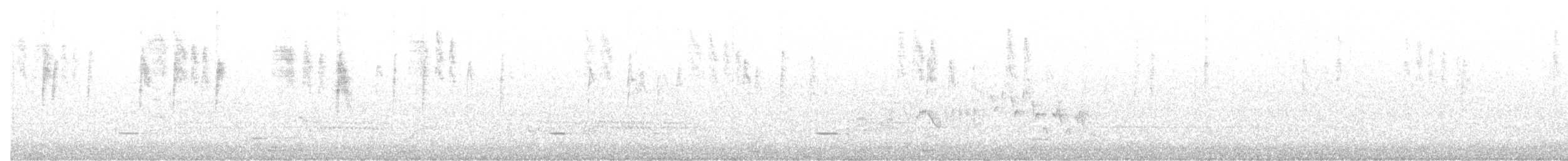 Çalı Uzunkuyruğu - ML256389301