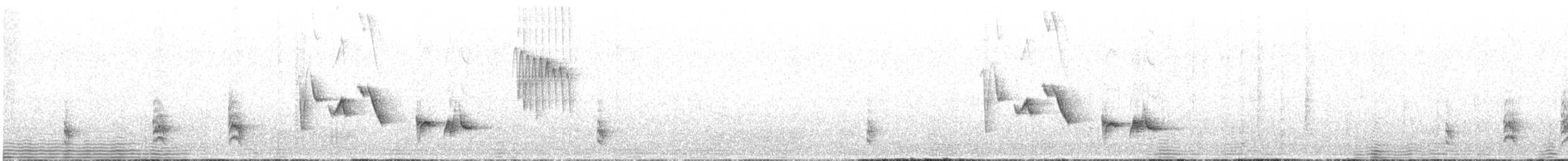 White-throated Robin-Chat - ML256505061