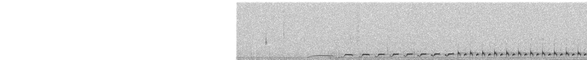 Spotted Nightjar - ML258553431