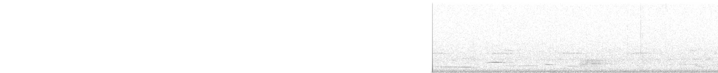 Желтогорлая манорина - ML260163031