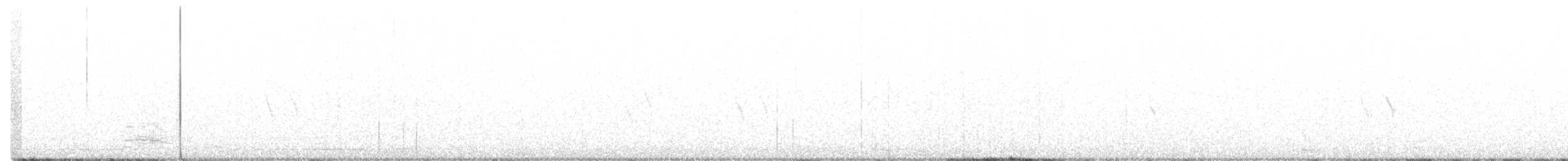 Violet-green Swallow - ML260470481