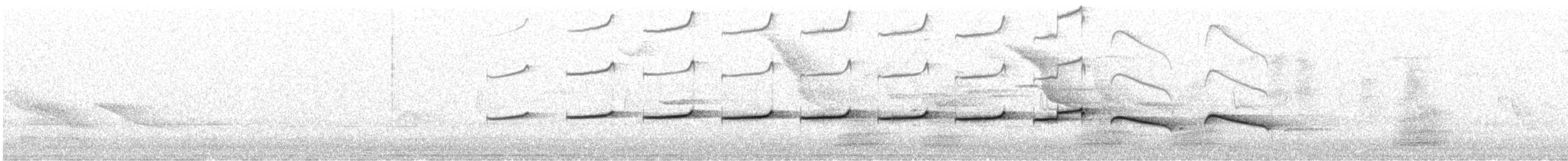Cuclillo Broncíneo - ML265311091