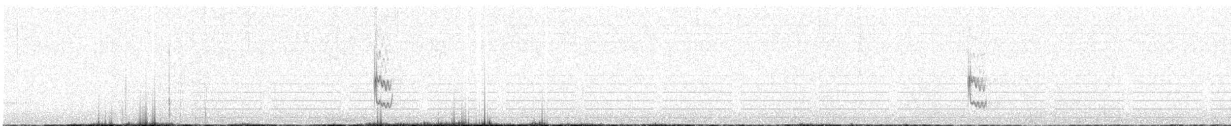Churrín de Neblina - ML268102001