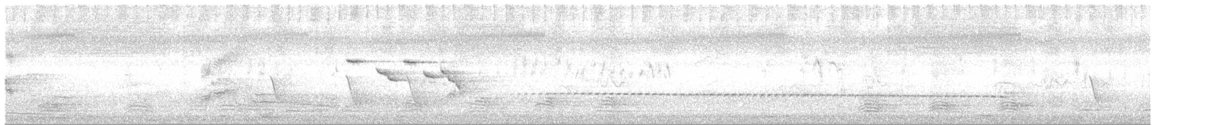 Карликовая кукушка [группа minutillus] - ML274105191