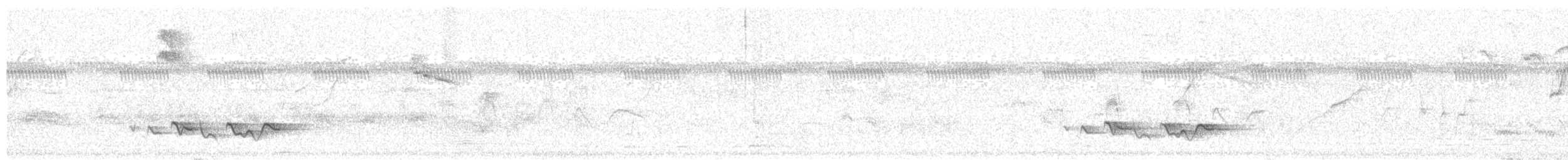 Rufous-browed Peppershrike - ML275471031