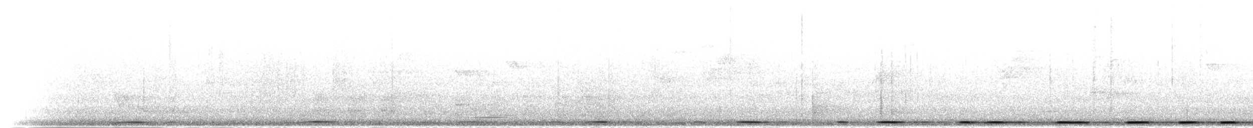 Синекрылая лесная горлица - ML276422