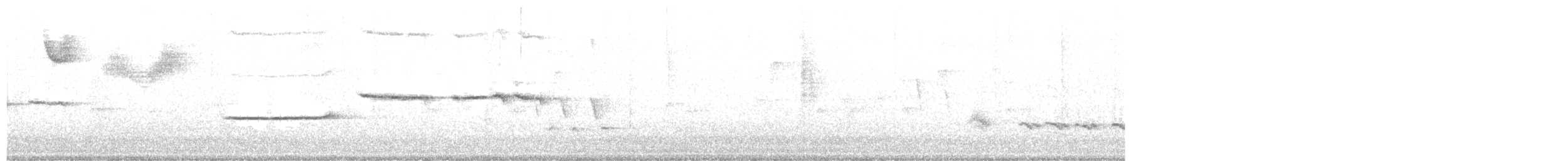 White-throated Sparrow - ML276459691