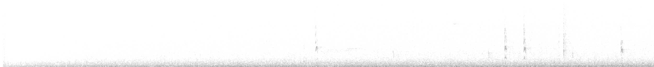 Winter Wren - ML276786211