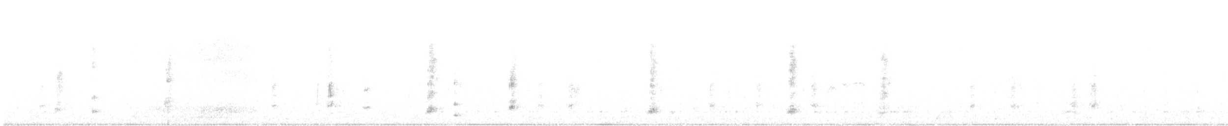 Gambel Kolini - ML277281851