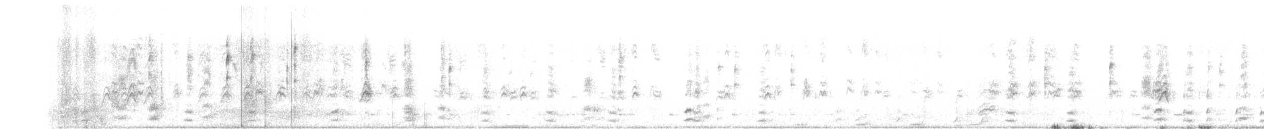 Gambel Kolini - ML277283591