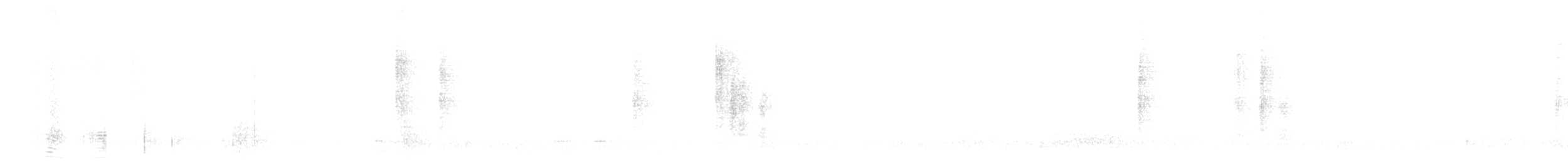 Al Gagalı Çinbülbülü - ML278619681