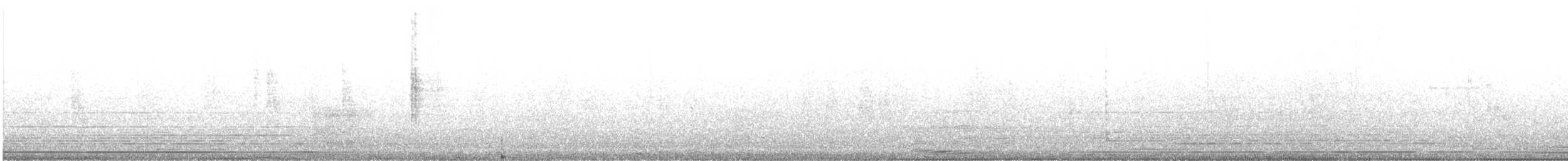 Маскированный сорокопут - ML279984931