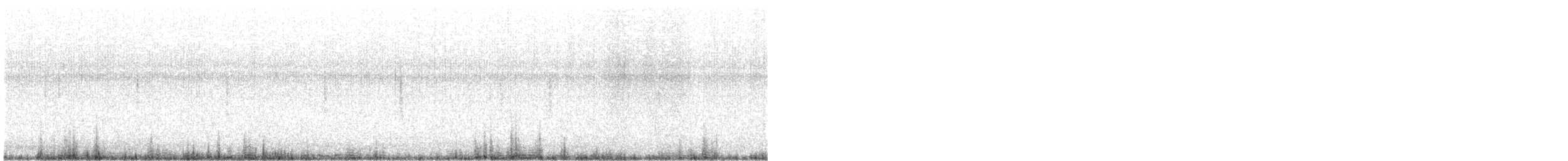 Common Yellowthroat - ML280158151
