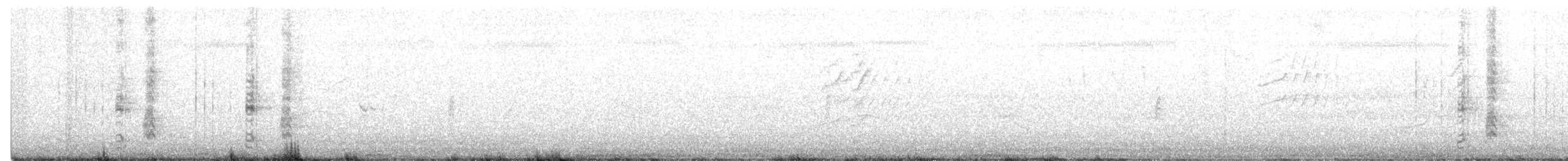 Медолюб-сережник східний - ML281269051