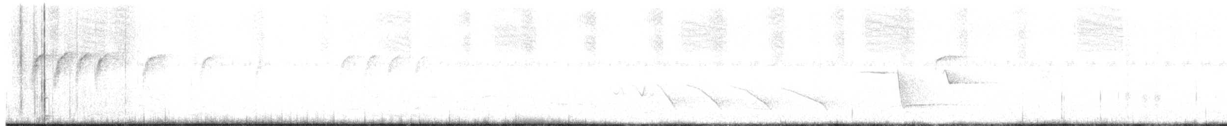 Лазурный травяной попугайчик - ML282162661