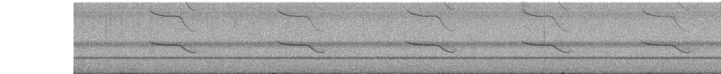 Band-winged Nightjar - ML283028251