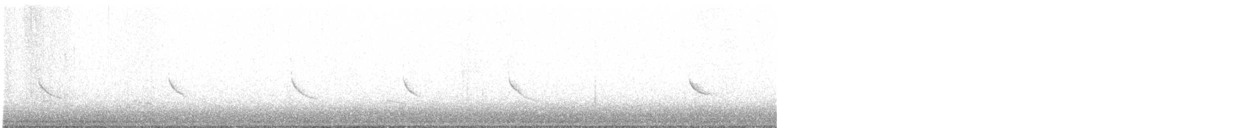 gulbrynkjernebiter - ML283576361