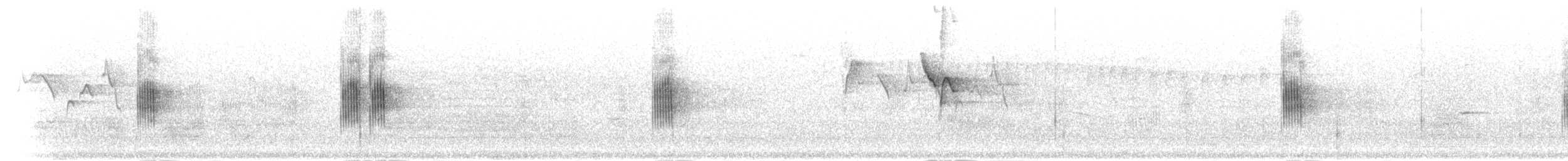 Rufous-vented Yuhina - ML284130