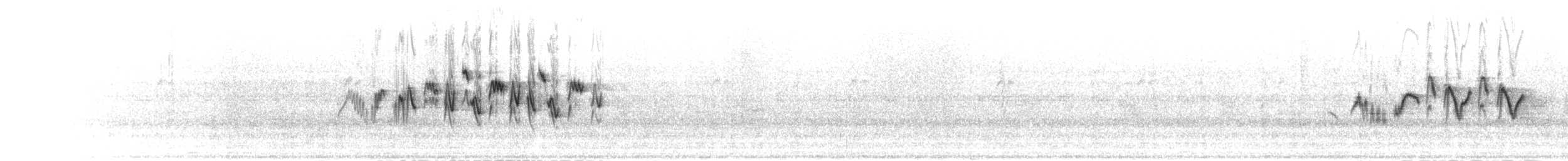 Hodgson's Redstart - ML285525