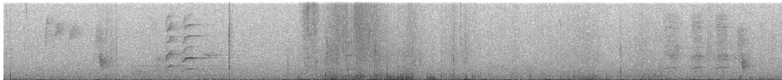 berghonningeter - ML285924631