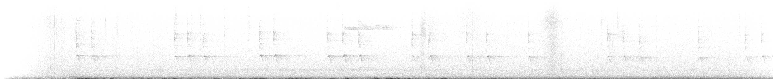 Troglodyte des forêts - ML286897161
