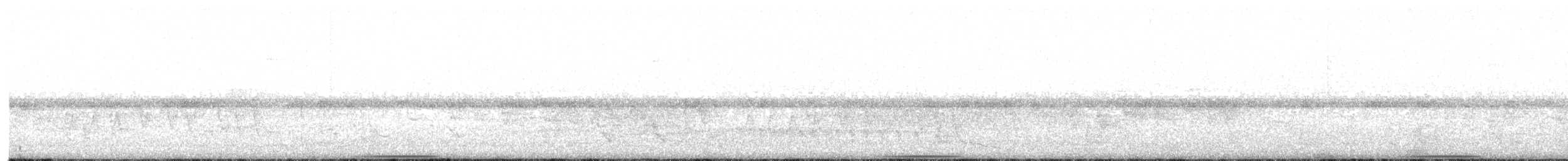 Белозобая перепелиная горлица - ML286939581