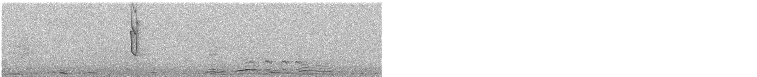 Белогорлая ирида - ML289473411