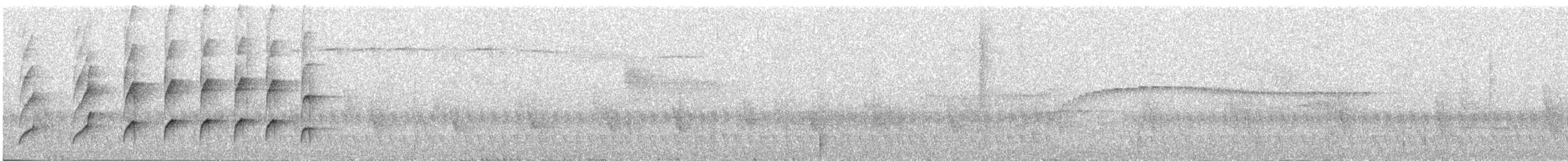 Тітіріджі чорногорлий - ML289527181