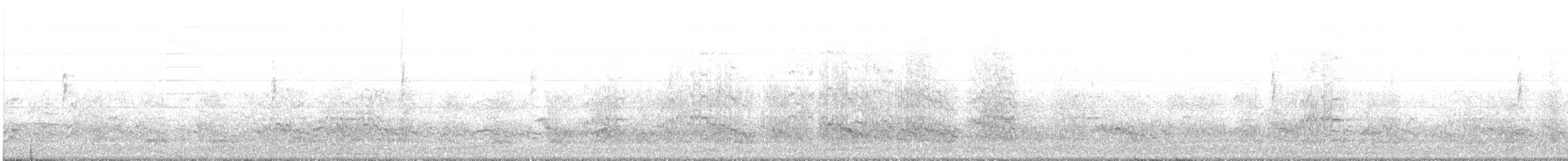 Mitred Parakeet - ML290146791