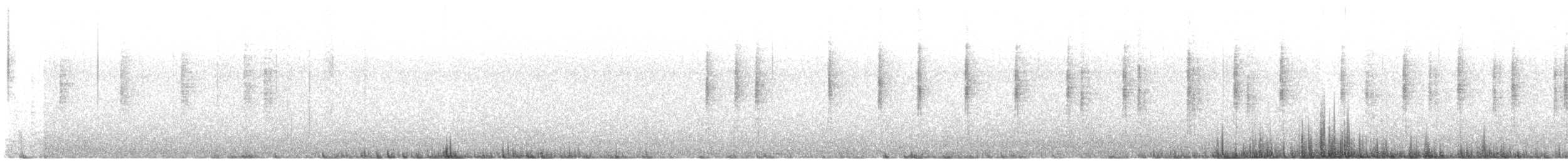 白腹鶇 - ML290638601