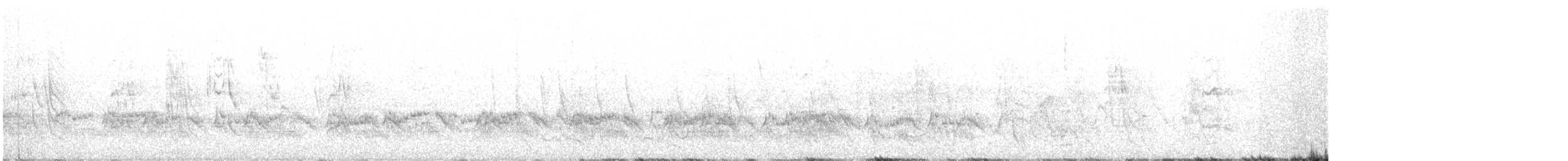 White-throated Bee-eater - ML292306321