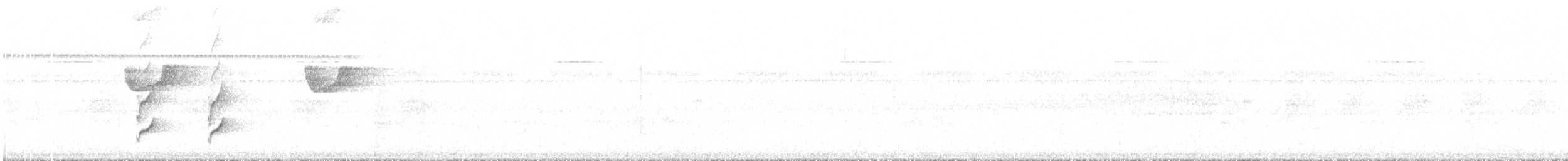 Тітіріджі рябогорлий - ML292778821