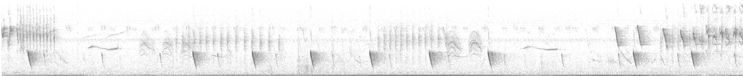 Gray Wren-Warbler - ML293217181