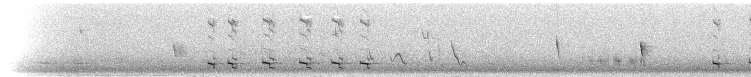 Cajamarca Antpitta - ML297773