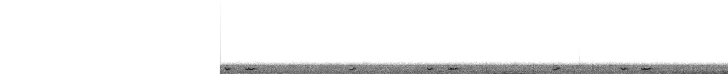 東方角鴞 - ML301995711