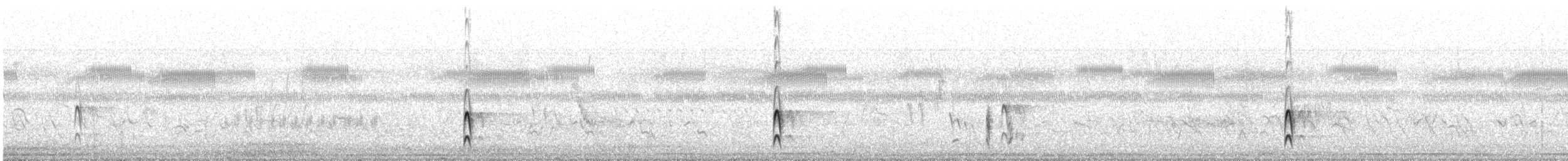 Scissor-tailed Flycatcher - ML302307561