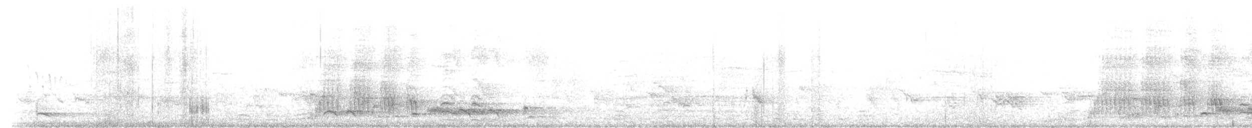 White-crested Laughingthrush - ML305075791