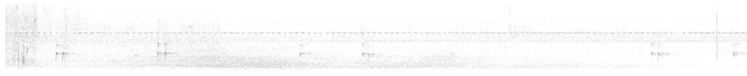 Каролинский крапивник - ML305952171