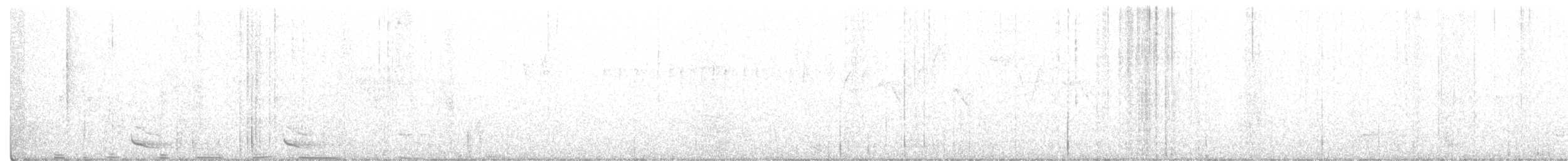 Malabar Trogon - ML306310241