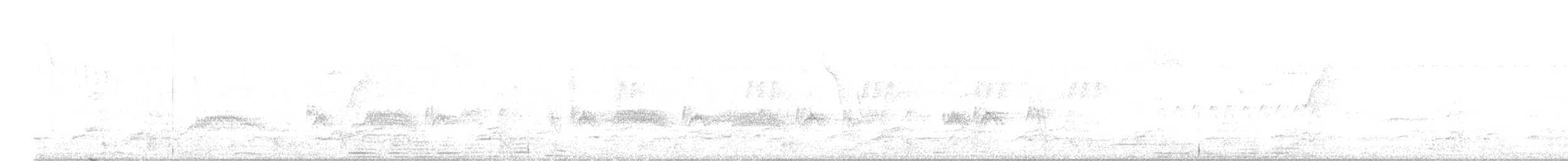 Сероголовая чачалака - ML307304351