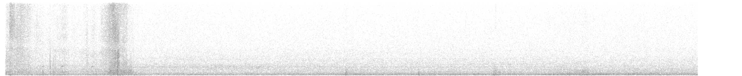 Common Poorwill - ML308975391