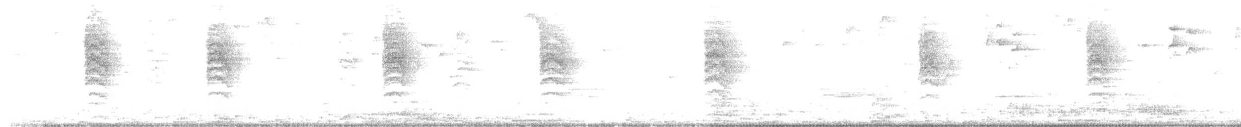 Yellow-bellied Tit - ML310955251