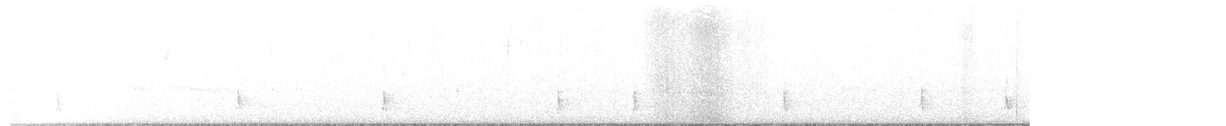 Münzevi Bülbül Ardıcı - ML311184141